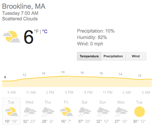 Screen Shot 2015-02-03 at 7.24.06 AM